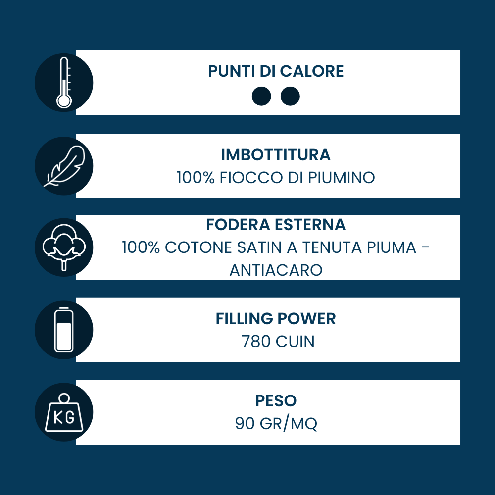 Piumino Primaverile Campiglio 2* in 100% Fiocco di Piumino d'Oca