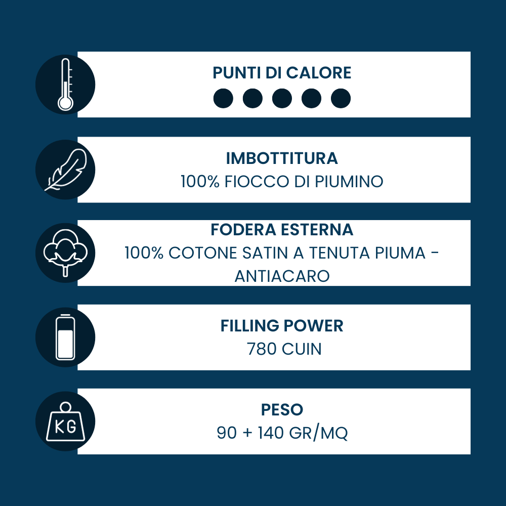 Piumino 4 Stagioni Campiglio (90+140gr) in 100% Fiocco di Piumino d'Oca
