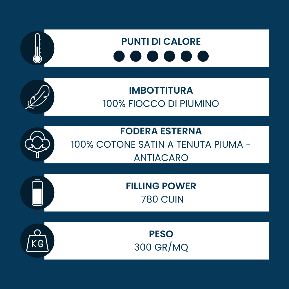 Piumino Super Imbottito Campiglio 6* in 100% Fiocco di Piumino d'Oca
