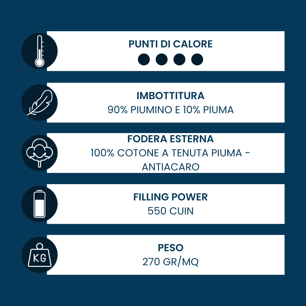 Edredón de invierno Polar 4* 100% plumón de ganso | Producto elegido del año 2023