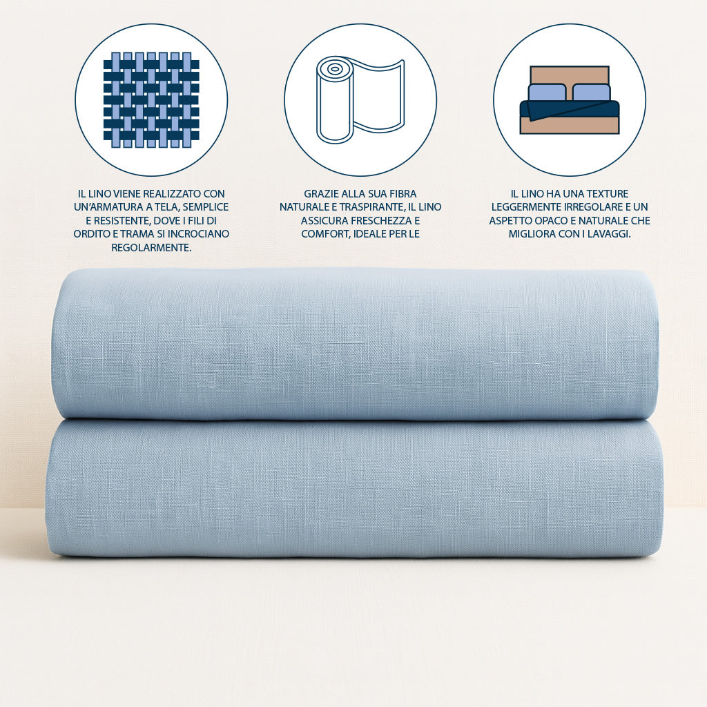 Completo Lenzuola in Lino 100% Azzurro